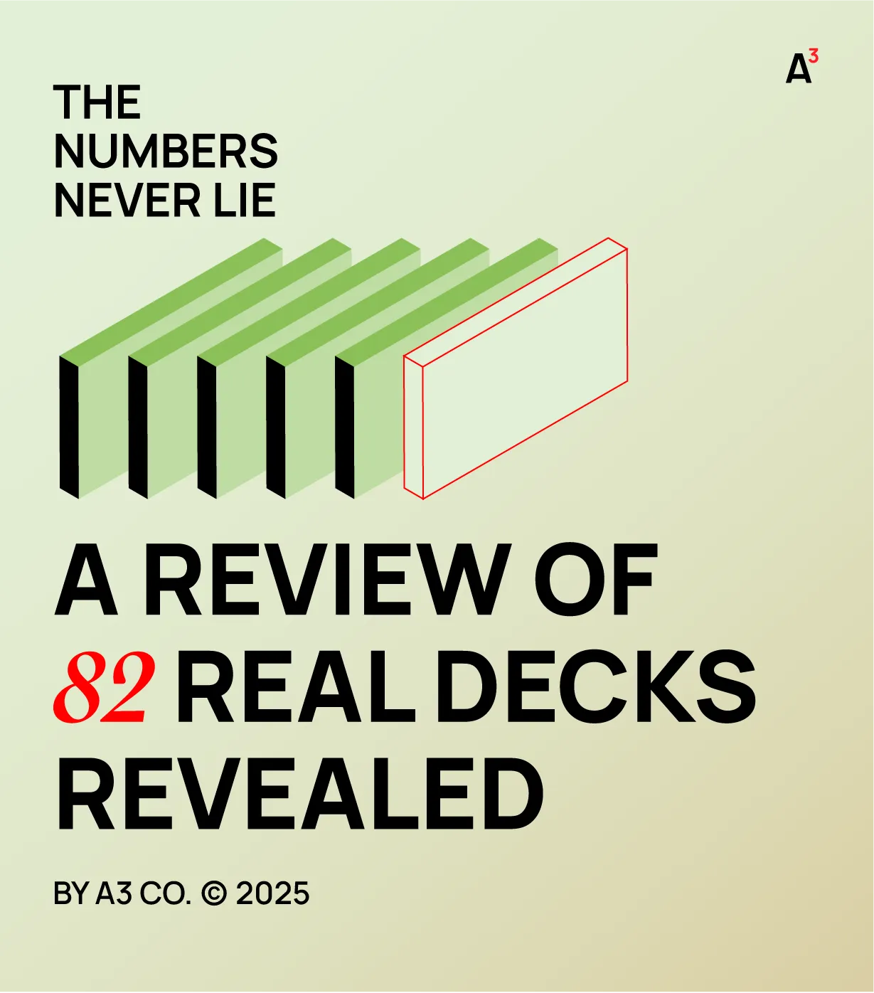 A3 — pitch deck research: investor attention is shrinking