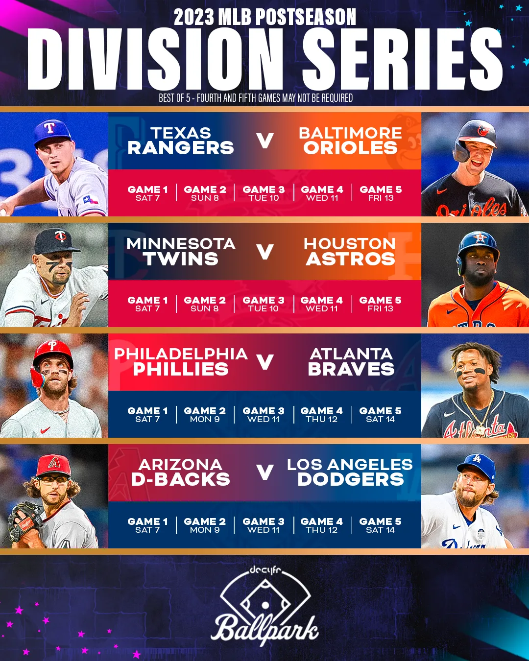 Mlb Div Series