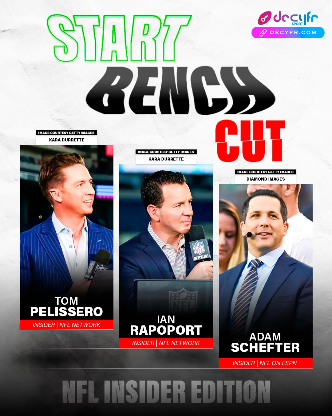 Start Bench Cut